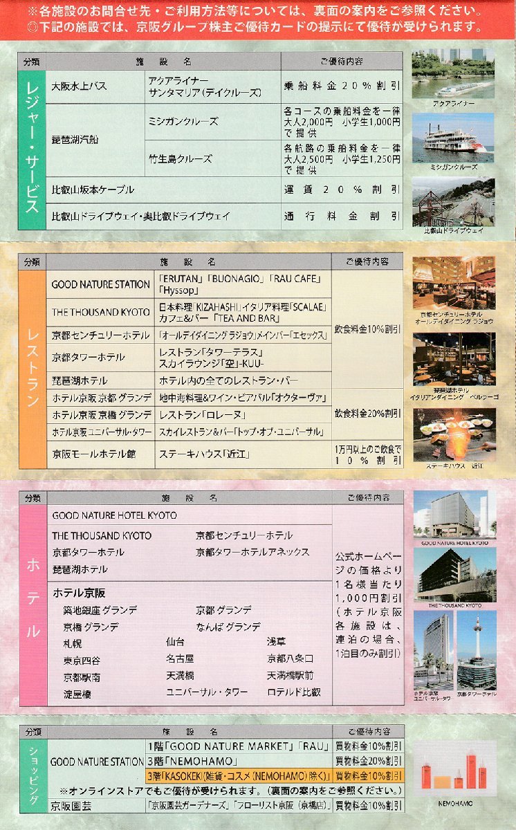 京阪グループ諸施設 株主ご優待 ひらかたパーク入園他 送料込_画像2