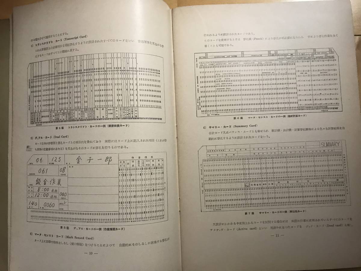 超入手困難 世界初 日本IBM初カタログ【IBM機械組織について】1951年 非売品 当時で最も信頼できるIBM機械組織に関する日本初の手引書_画像3