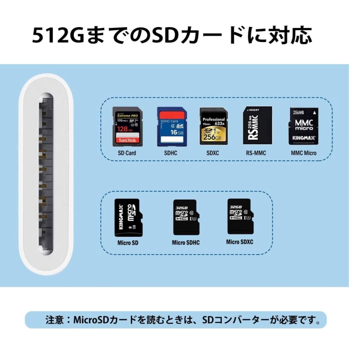 iPhone SDカードリーダー Flashair不要 データ転送 純正品同様