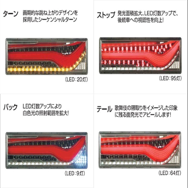 小糸製品　歌舞伎　LEDテールランプ　シーケンシャル　24RSK　KOITO　コイト　右側_画像2
