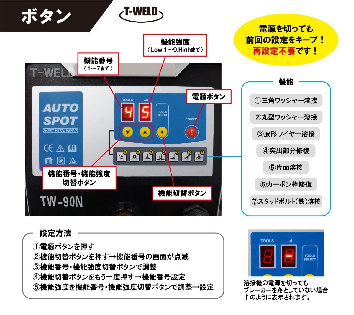 自動車 板金 修復 用 スタッド溶接機 デジタル式 TW-90N 日本専用 200V 単相 台車付 1台単価_画像4