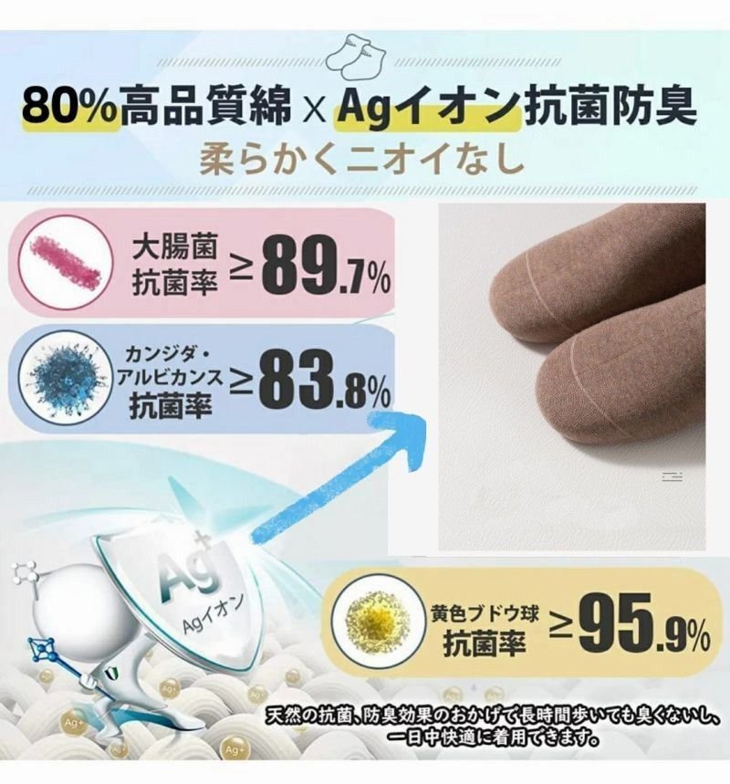 靴下 レディース くるぶし ソックス 落下防止薄手 蒸れない 脱げない 通気 綿 くるぶしソックス 女性用 8足セット_画像8