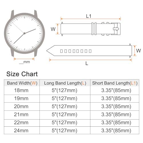 [uxcell] シリコンウォッチバンド 21mm 幅 クイックリリース ソフトラバー 防水 交換品ウォッチストラップ_画像2