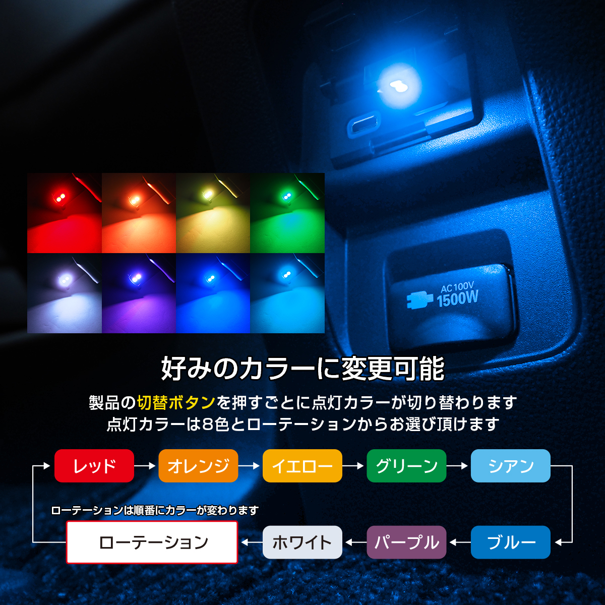 新型 プリウス 60系 USB型 Type-C LED イルミネーション ライト 明暗センサー 調光機能 発光カラー8色 点滅モード_画像5