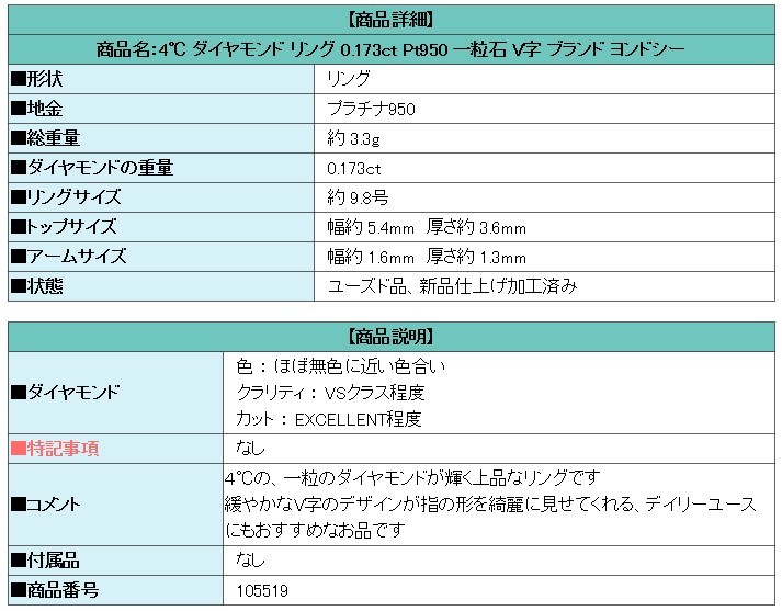 4℃ ダイヤモンド リング 0.173ct Pt950 一粒石 V字 ブランド ヨンドシー 送料無料 美品 中古 SH105519_画像6