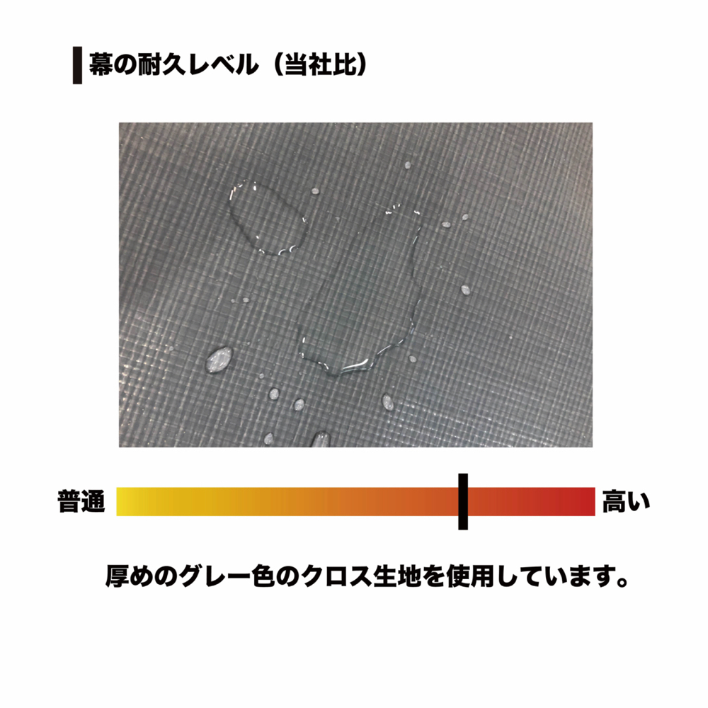 パイプ倉庫 GR-192H 南栄工業 約5.8坪 入り口高さ2.5m 埋め込み式 資材置場 農機具収納 [法人様送料無料]_画像8