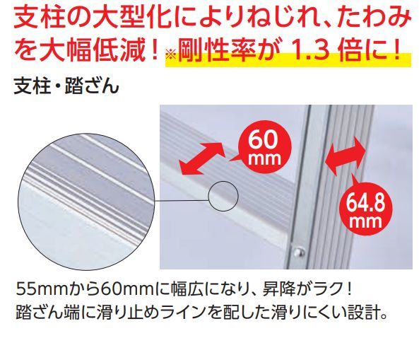 脚立 長谷川工業 長尺脚立 XAM-24b 天板高 2.29m 有効高 1.69m 質量 11.3kg 専用脚立_画像3