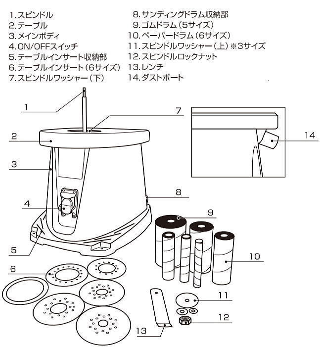 [特売] サンダー SK11 スピンドルサンダー 330W SWS-330SP サンダー 木材 木工 曲面研磨 仕上 [送料無料]_画像6