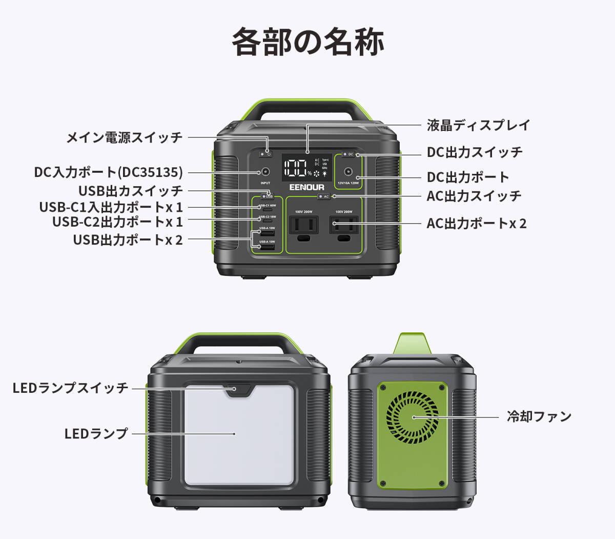 ポータブル電源 モバイル電源 200W 200Wh 54000mAh サブバッテリー キャンプ 車中泊 車載 蓄電池 軽量 アウトドア キャンプ_画像2