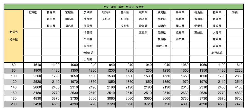 NA4640 越前焼 前田義郎 花入れ 花瓶 花器 共箱 骨董 工芸品 和風 越前焼窯元 国成窯前田陶苑 検K_画像9