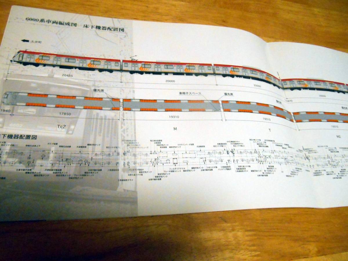 東急電鉄　6000系 パンフレット_画像4