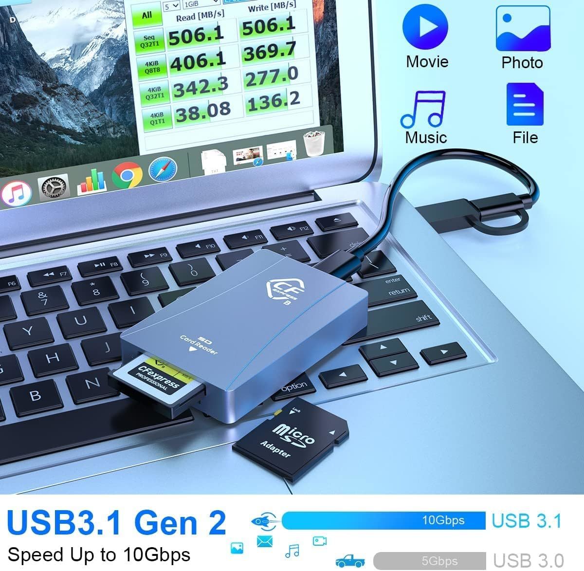 CFexpressタイプB SD カードリーダー USB 3.2 Gen2 10Gbps ダブルスロットカードリーダー 対応 Windows OS/Mac OS/Android OTG_画像7