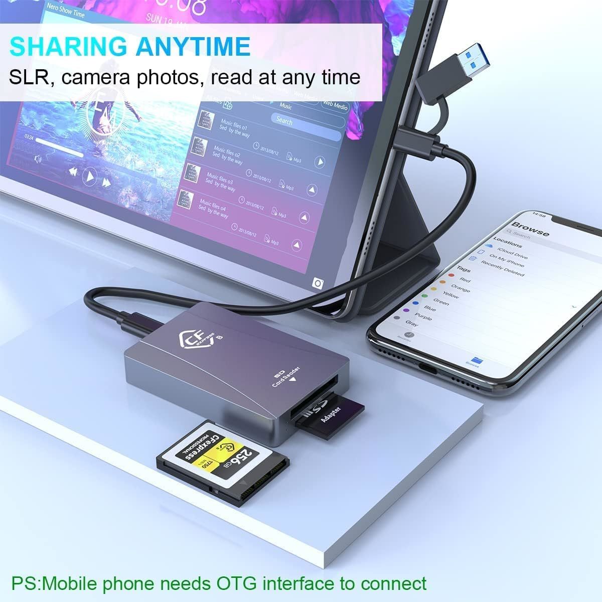 CFexpressタイプB SD カードリーダー USB 3.2 Gen2 10Gbps ダブルスロットカードリーダー 対応 Windows OS/Mac OS/Android OTG_画像3