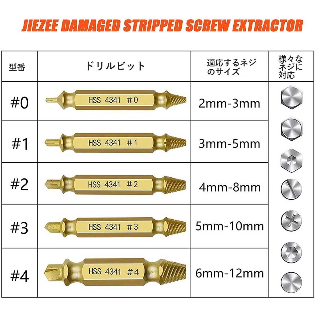 ドリルビット シルバー 7本セット ネジはずしビット ネジ抜き専用工具 HSS-4341高速度鋼 エキストラクター 【代引き不可】_画像7