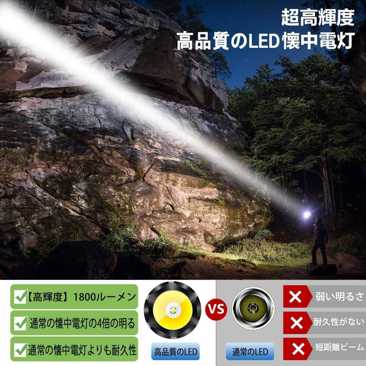 REHKITTZ 防水機能 懐中電灯 LED フラッシュライト超高輝度1800ルーメン 強力 軍用 高耐久性 停電 防災 地震 停_画像2