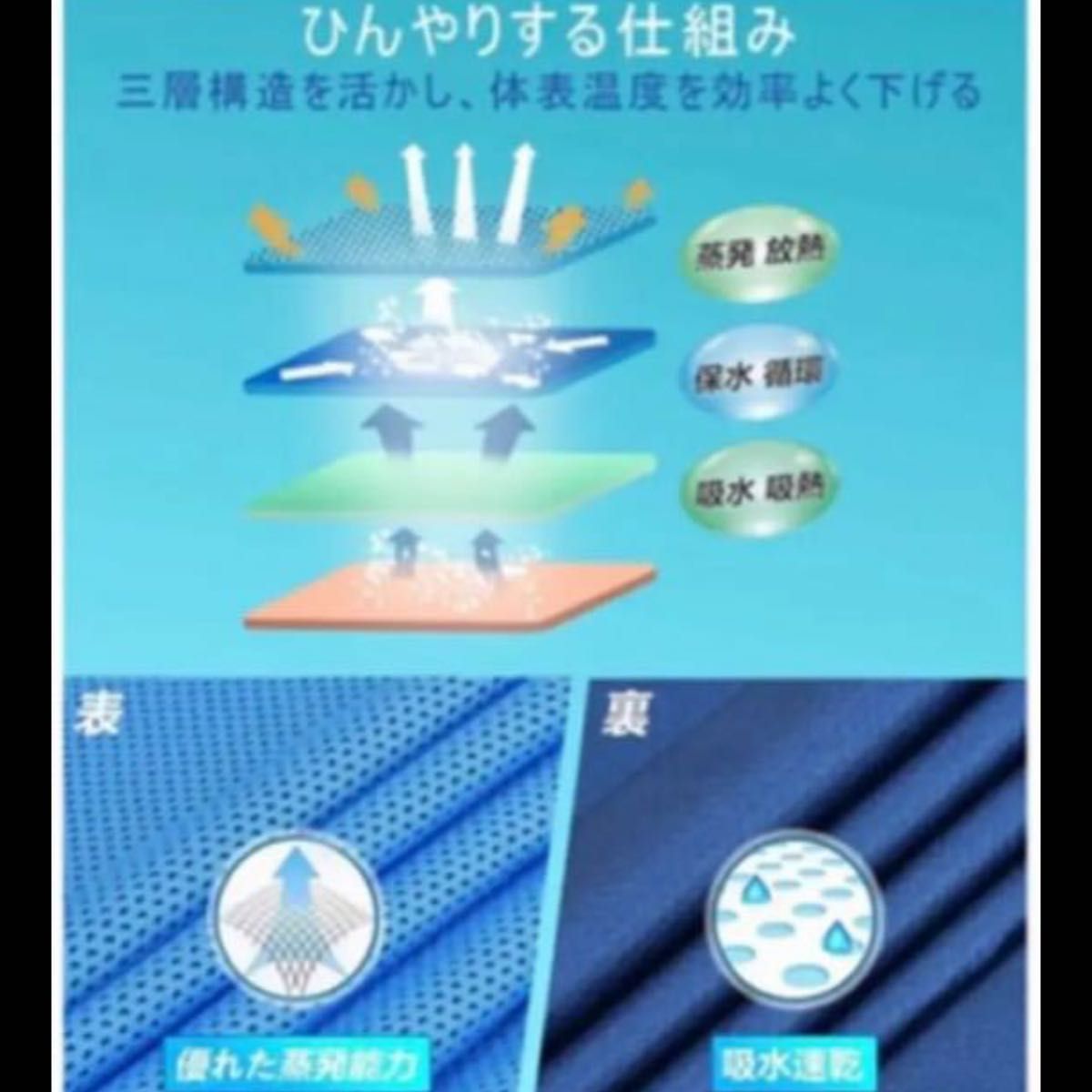 【新型竹繊維 超冷感 4枚セット】 UVカット 瞬冷タオル 冷却タオル 暑さ対策 クール 超吸水 アウトドア 運動 