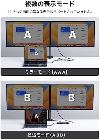  10-in-1 USB C ハブ 2023新版4K HDMI& VGA出力 USBハブ 3xUSB3.0 ハブ 100W PD急_画像4