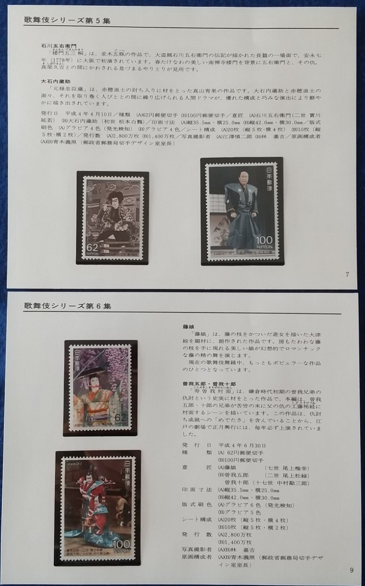 【額面出品】1991-92 歌舞伎シリーズ 全6集 完_画像4