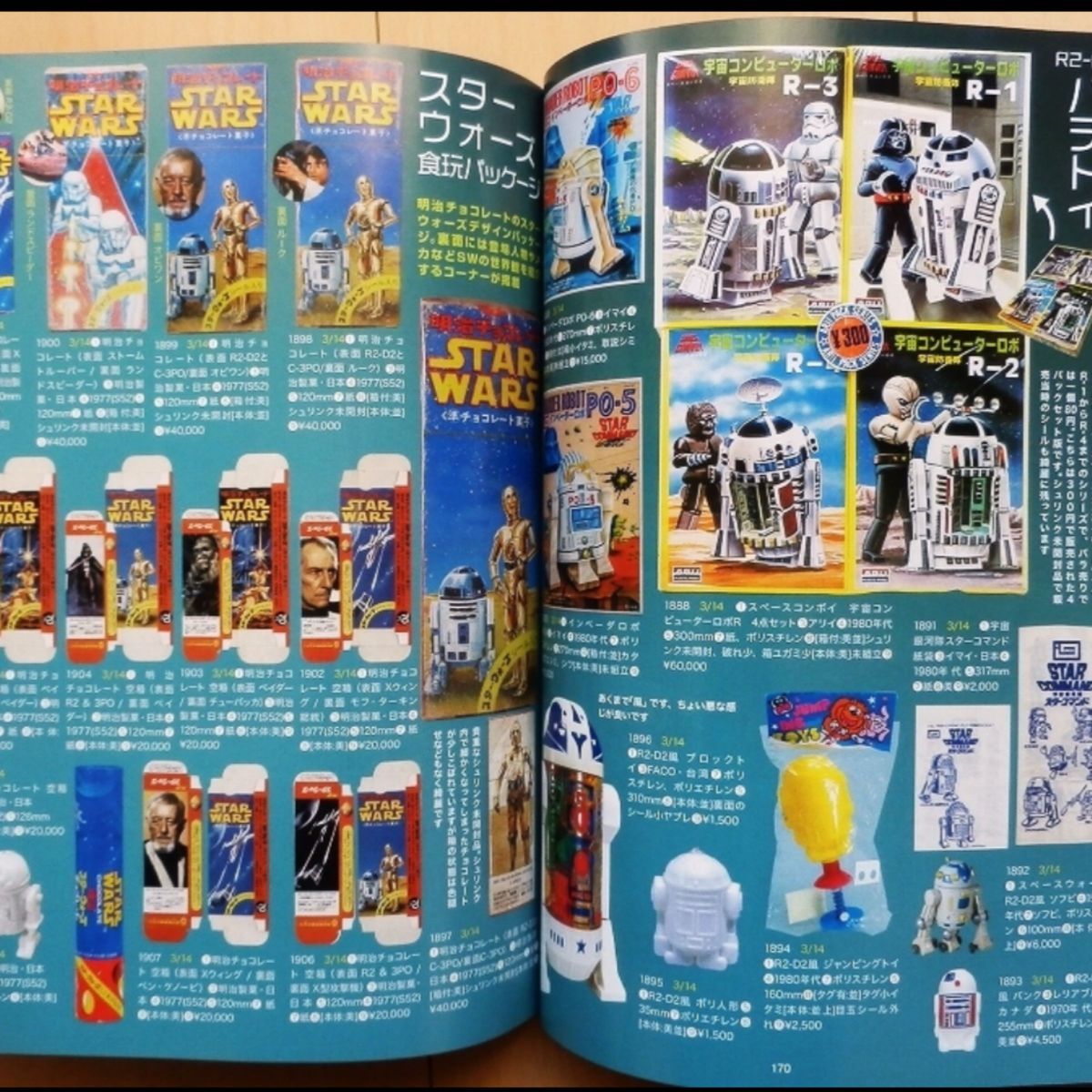 「大人気 新入荷 新品」に該当するファッション通販 スターウォーズ本R2-D2 アンティークトイ ケナー当時物 R2-D2
