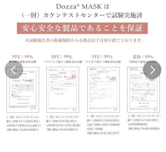 シシベラ　Dozza 3Dマスク　グレージュ　　　　バイカラー40枚