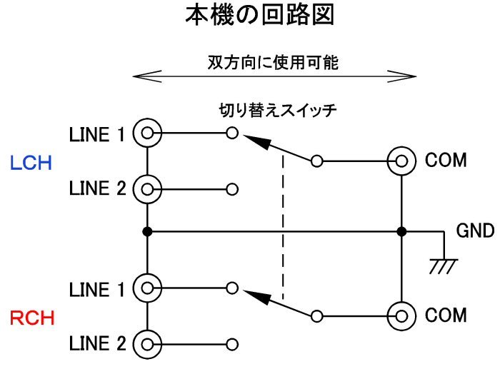 SL-2-1　２系統 ラインセレクター 小型でも本格派 WE単線配線_画像3