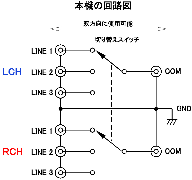 SL-3　3系統 ラインセレクター 小型でも本格派 WE単線配線_画像4