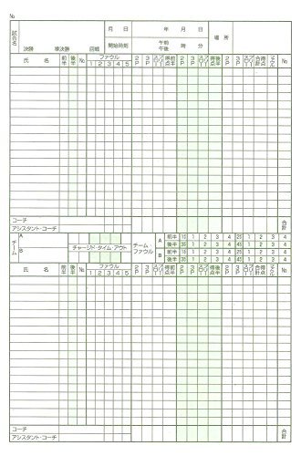 SEIBIDO SHUPPAN(セイビドウ シュッパン) バスケットボール スコアブック オフィシャル方式 9130_画像2