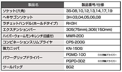 トネ(TONE) ツールバッグセット TSX3172 差込角9.5mm(3/8) ブラック 内容21点_画像3