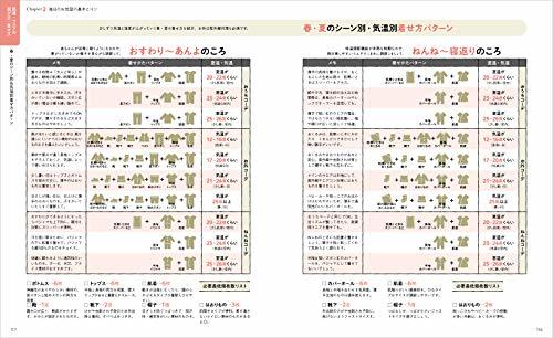 最新! 初めての育児新百科 (ベネッセ・ムック たまひよブックス たまひよ新百科シリーズ)_画像6