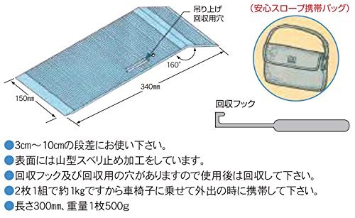 シクロケア 安心スロープ 携帯用 バック付 No.649_画像3