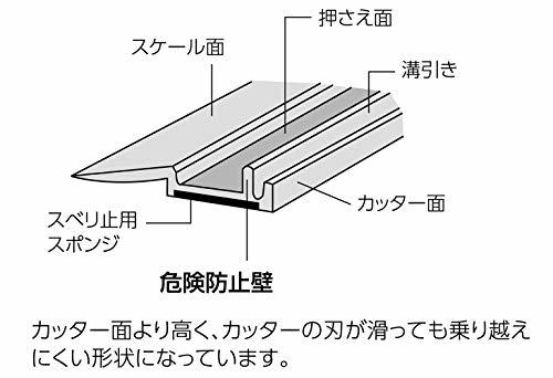 sinwa измерение (Shinwa Sokutei) aluminium прямой сяку aru.60cm белый 65437