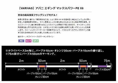 VARIVAS(バリバス) ライン アバニ エギング マックスパワーPE X8 150m 0.6号._画像2