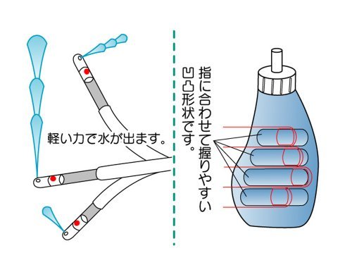 携帯用おしり洗浄器 すっきりエコウォッシュ_画像6