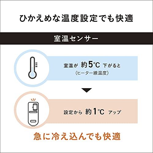 パナソニック 暖房敷きパッド 電気毛布 布団暖房 温度自動調整 快眠暖房 快温モード搭載 マイクロファイバー素材 DB-_画像8