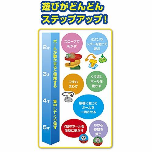學(xué)研_きかんしゃトーマス ころころアドベンチャー（対象年齢:2歳以上）83690