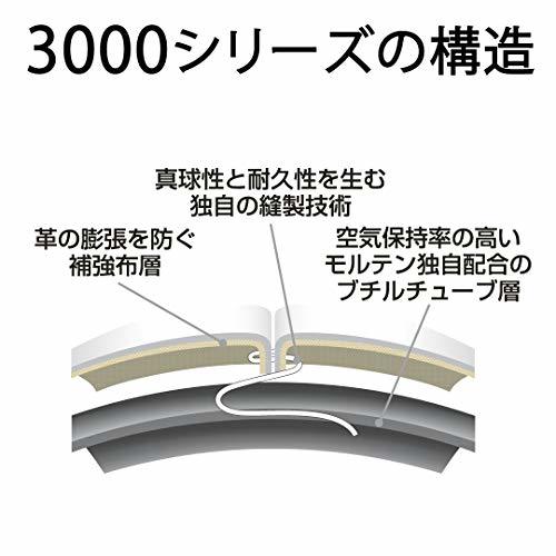 モルテン(molten) サッカーボール 4号球 小学生 検定球 ペレーダ3000 F4L3000 ホワイト×メタリック_画像3