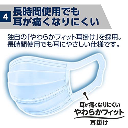 エリエール (日本製 不織布) ハイパーブロックマスク ムレ爽快 ふつうサイズ 30枚入 PM2.5対応・99%カットフ_画像6