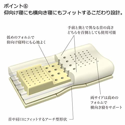 西川 (Nishikawa) エンジェルフロート やさしく支える枕 高さ ふつう 一年中ふわふわ 空気孔で通気性アップ_画像9