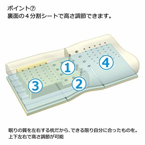 西川 (Nishikawa) エンジェルフロート やさしく支える枕 高さ ふつう 一年中ふわふわ 空気孔で通気性アップ_画像10