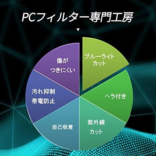 15.6インチ 16:9 対応 ブルーライトカット フィルム 液晶 保護フィルム 指紋防止 抗菌 超透明「PCフィルター_画像7