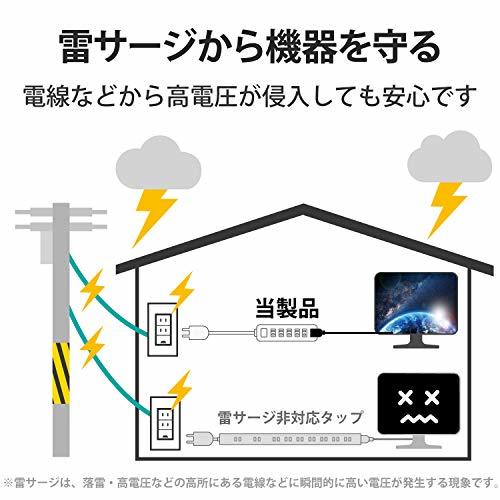 エレコム 電源タップ 雷ガード スイングプラグ 6個口 2.5m ホワイト T-K1A-2625WH_画像4