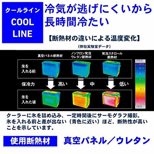 ダイワ(DAIWA) クーラーボックス クールライン SU800X ホワイト 釣り 小型 8リットル_画像6