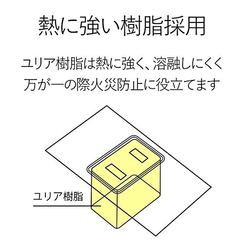 エレコム 電源タップ 雷ガード スウィングプラグ ほこりシャッター付 4個口 2m ホワイト T-KST02-22420_画像6