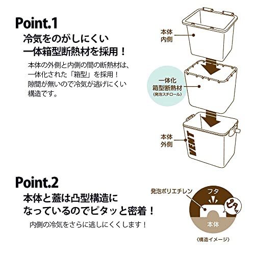 サンカ バンセレーノ ワンプッシュで開閉できる クーラーボックス ジャーマンカーキ(マット仕様) 24.5L ふたが外せ_画像4