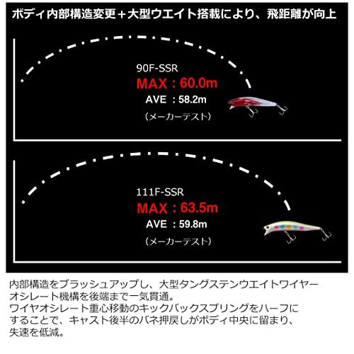 ダイワ(DAIWA) シーバスルアー モアザン クロスウェイク Ｒ９０ＦＳＳＲ 半々ＣＦ_画像5