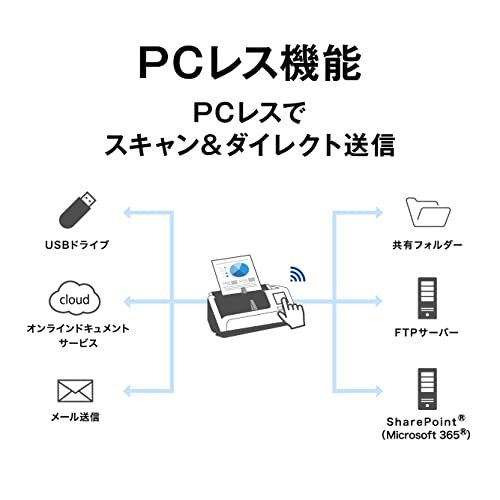 エプソン ドキュメントスキャナー DS-C480W (A4シートフィード/毎分30枚/Uターン/2way給紙/PCレス/_画像4