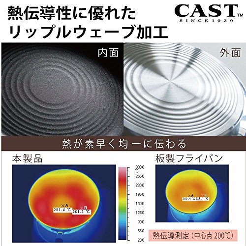 北陸アルミ 軽量 深型フライパン 26cm ガス火専用 日本製 センレンキャスト A-0248_画像9