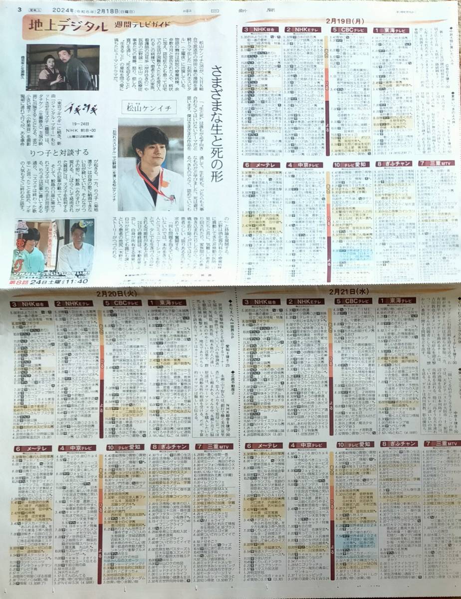 即決■中日新聞記事2024.2/18付け★松山ケンイチ・趣里・生瀬勝久・原田泰造★送料無料 _画像1