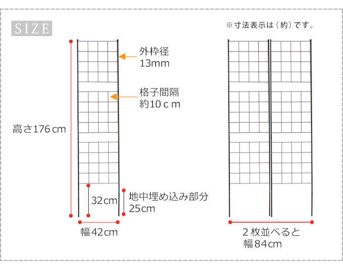 送料無料アイアンフェンス（スリムタイプ）間仕切り 庭 ガーデンフェンス（1034）_画像5