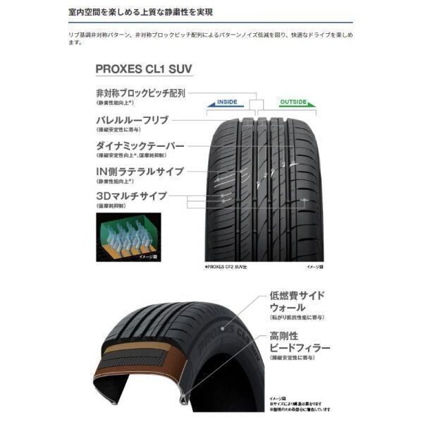 ◆在庫あり! 即納! 2本Set 225/55R18 225/55-18 TOYOプロクセスCL1 SUV エクストレイル エルグランド デリカD:5 D5 スバルXV アウトバック_画像7